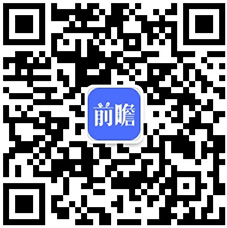 浩瀚体育app下载一文了解2020年中国木地板行业市场现状及发展趋势分析 行业集中度较低(图7)