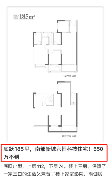 27万浩瀚体育平台㎡！南部新城“地板价”出现了？(图3)