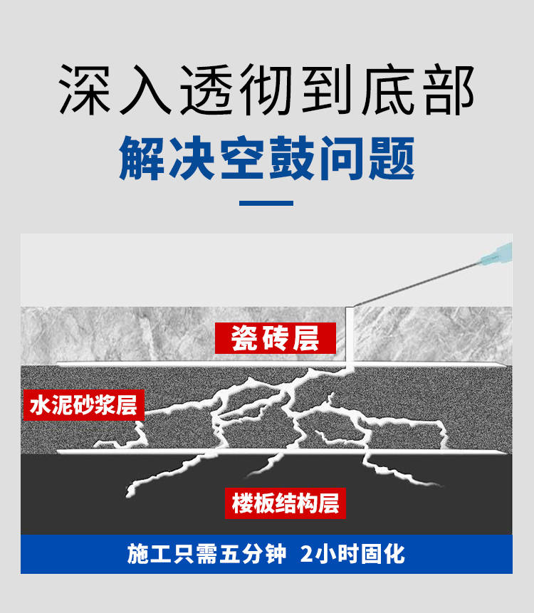 地板空鼓现象竟肯能是这些原因！浩瀚体育app下载(图3)