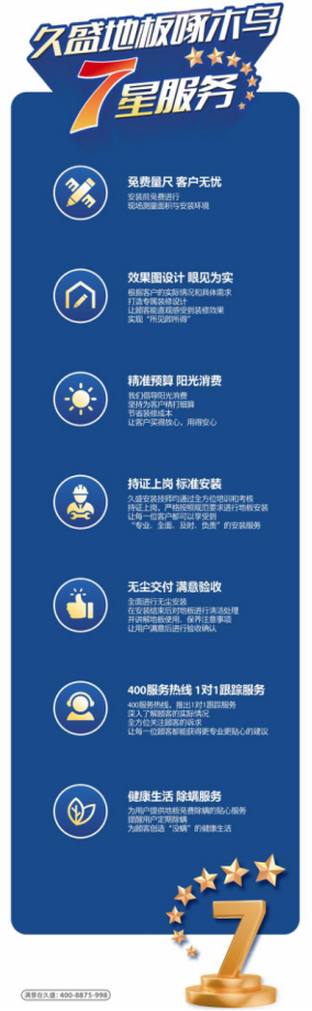 解密“久盛纯实木地暖地板连续7年全国销浩瀚体育平台量占据市场主要地位”——服务篇(图2)