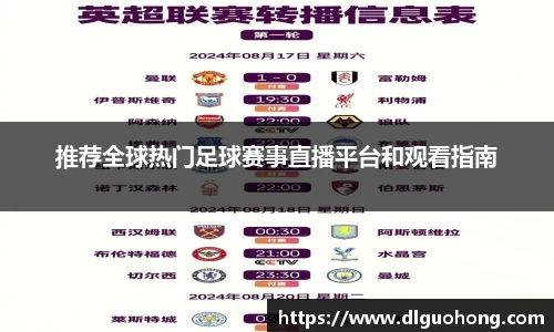 推荐全球热门足球赛事直播平台和观看指南